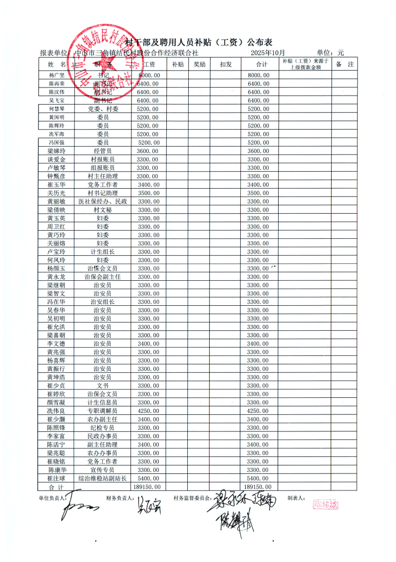结民村2025年10月财务公开_01.png