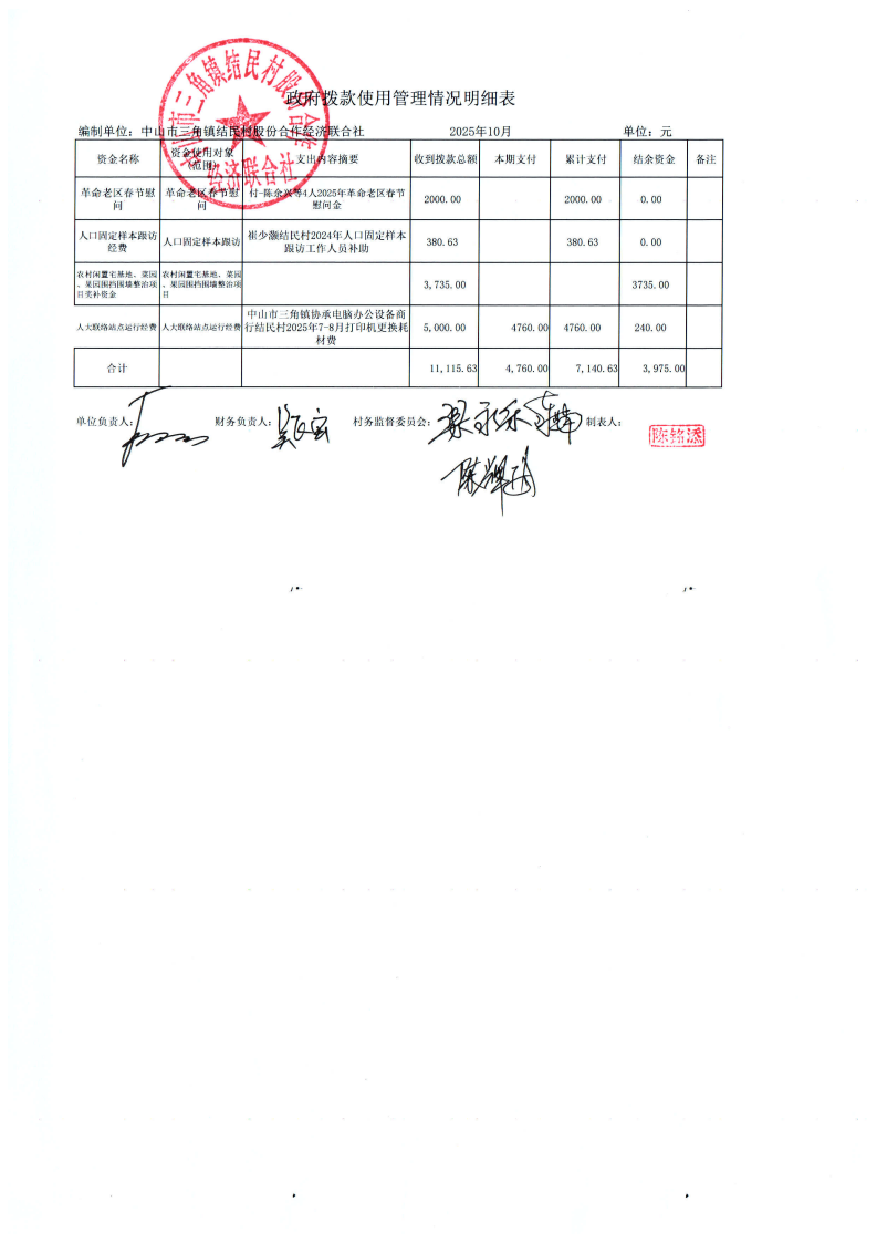 结民村2025年10月财务公开_02.png