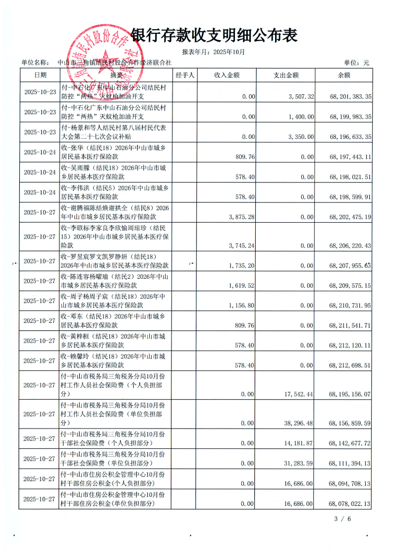 结民村2025年10月财务公开_06.png
