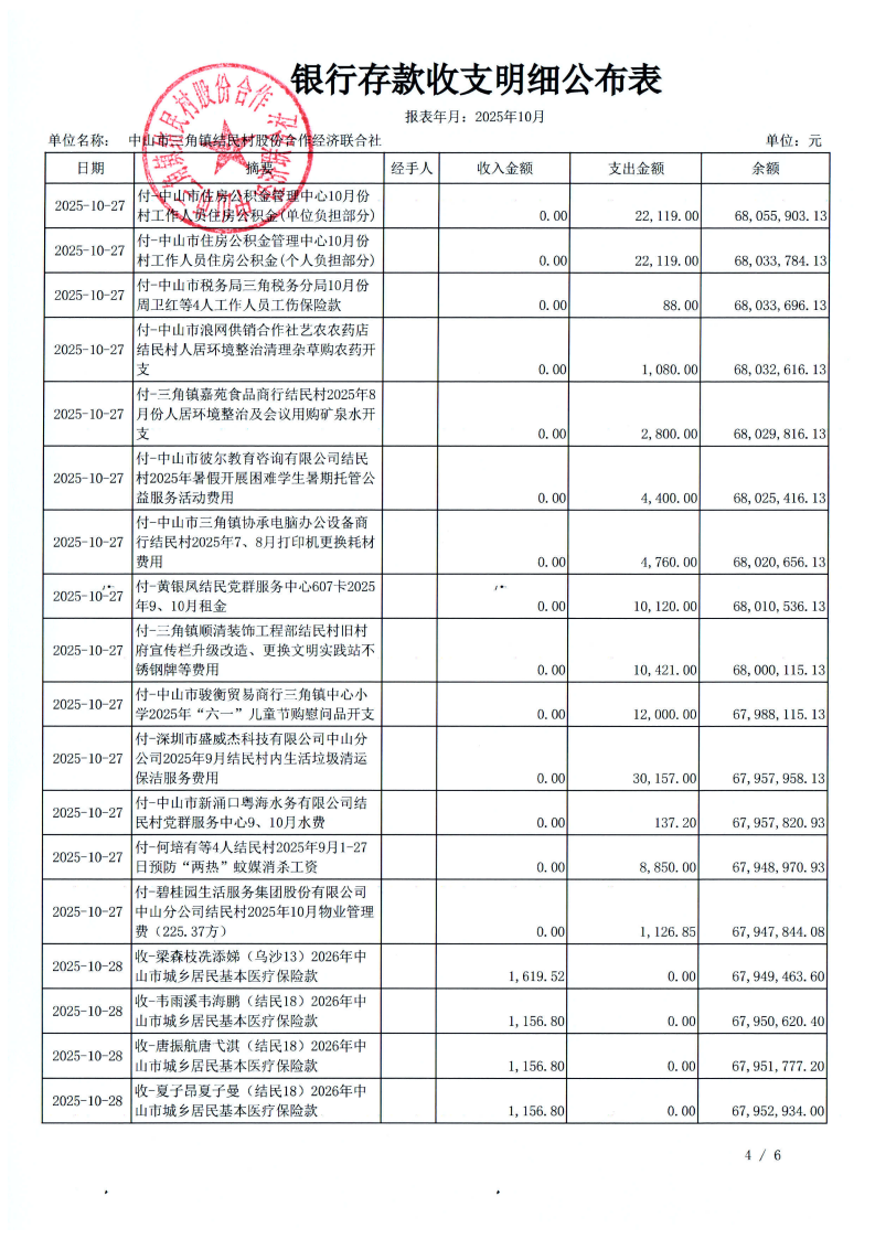 结民村2025年10月财务公开_07.png