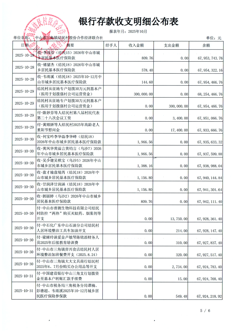 结民村2025年10月财务公开_08.png