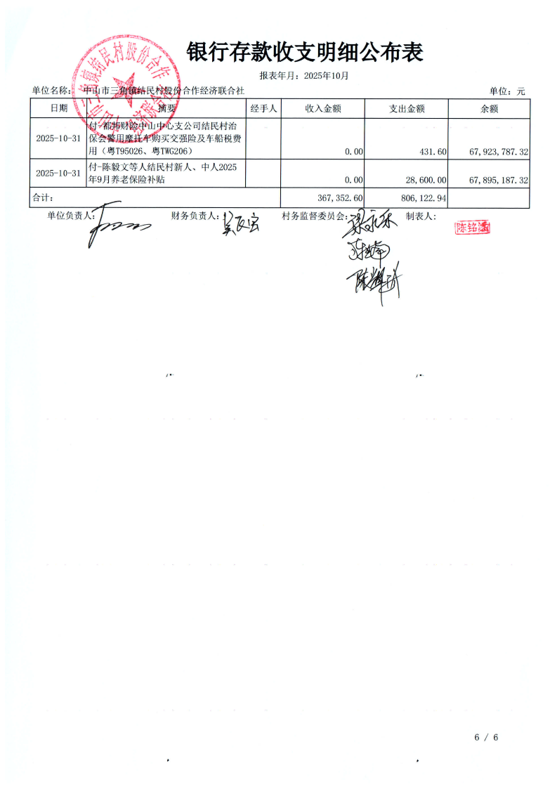 结民村2025年10月财务公开_09.png