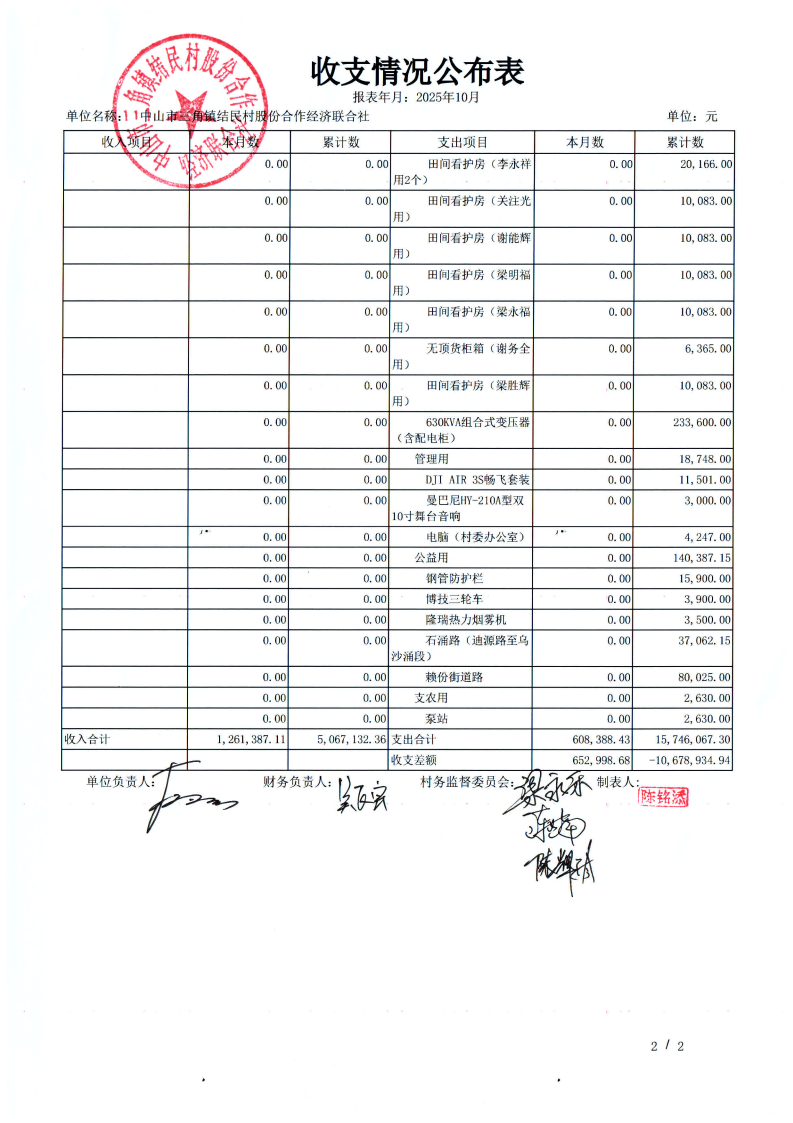 结民村2025年10月财务公开_11.png