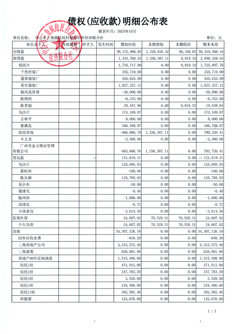 结民村2025年10月财务公开_12.png