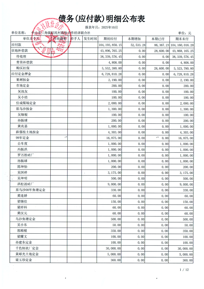 结民村2025年10月财务公开_15.png