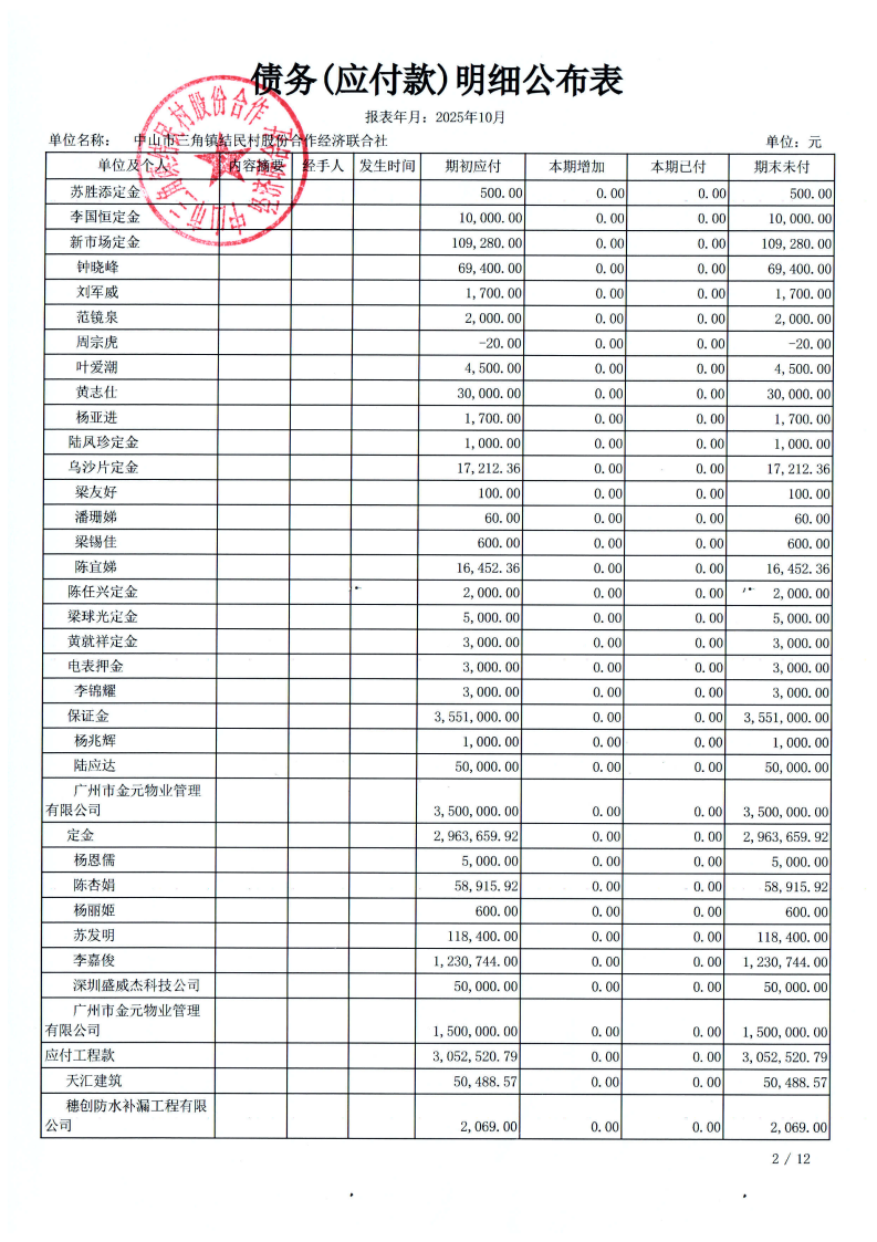 结民村2025年10月财务公开_16.png