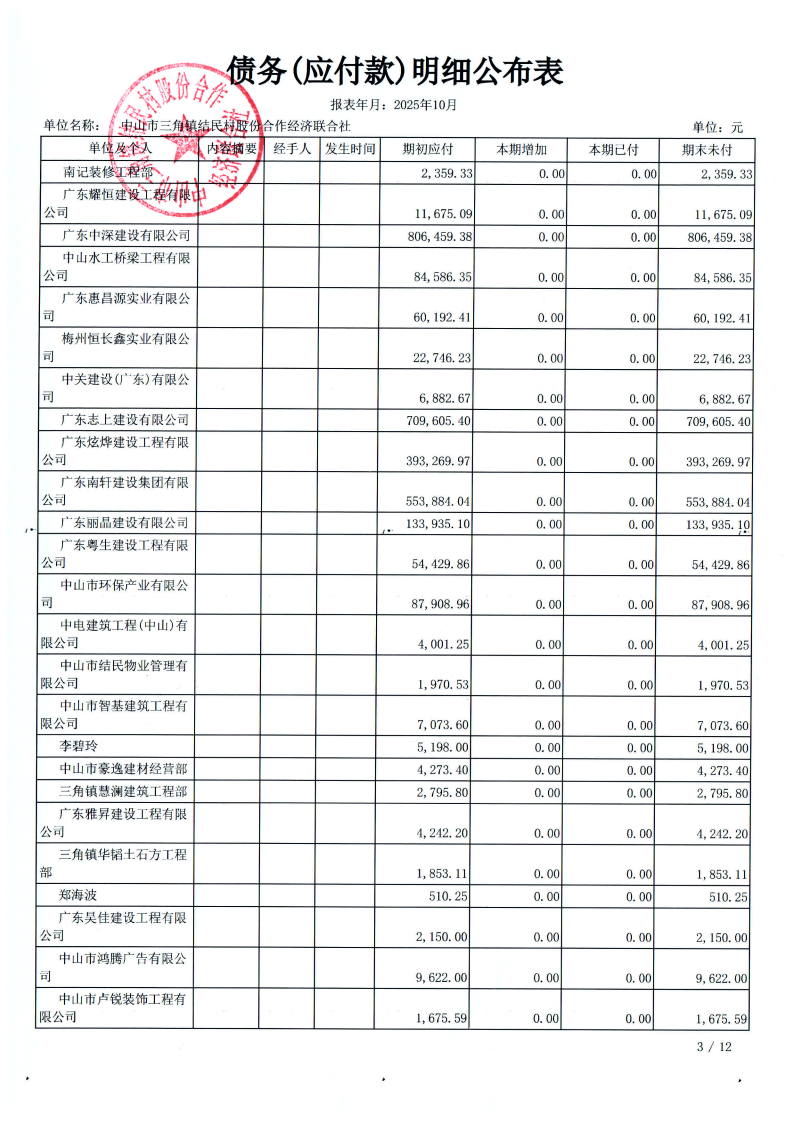结民村2025年10月财务公开_17.png
