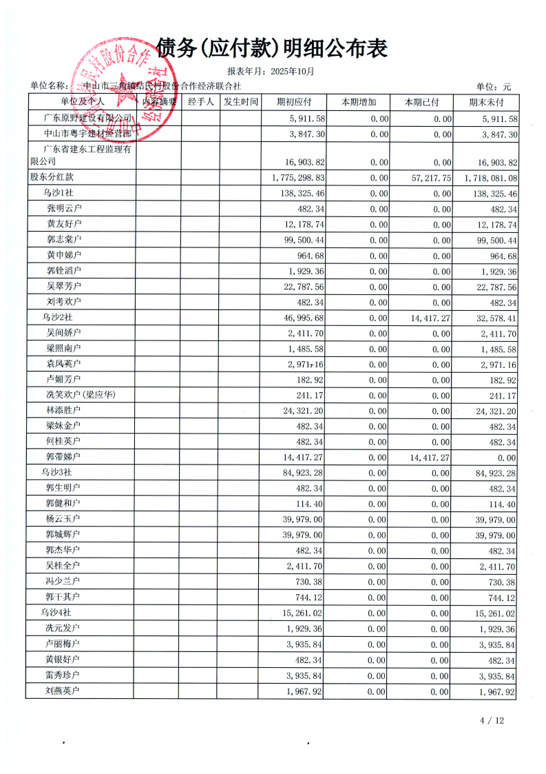 结民村2025年10月财务公开_18.png