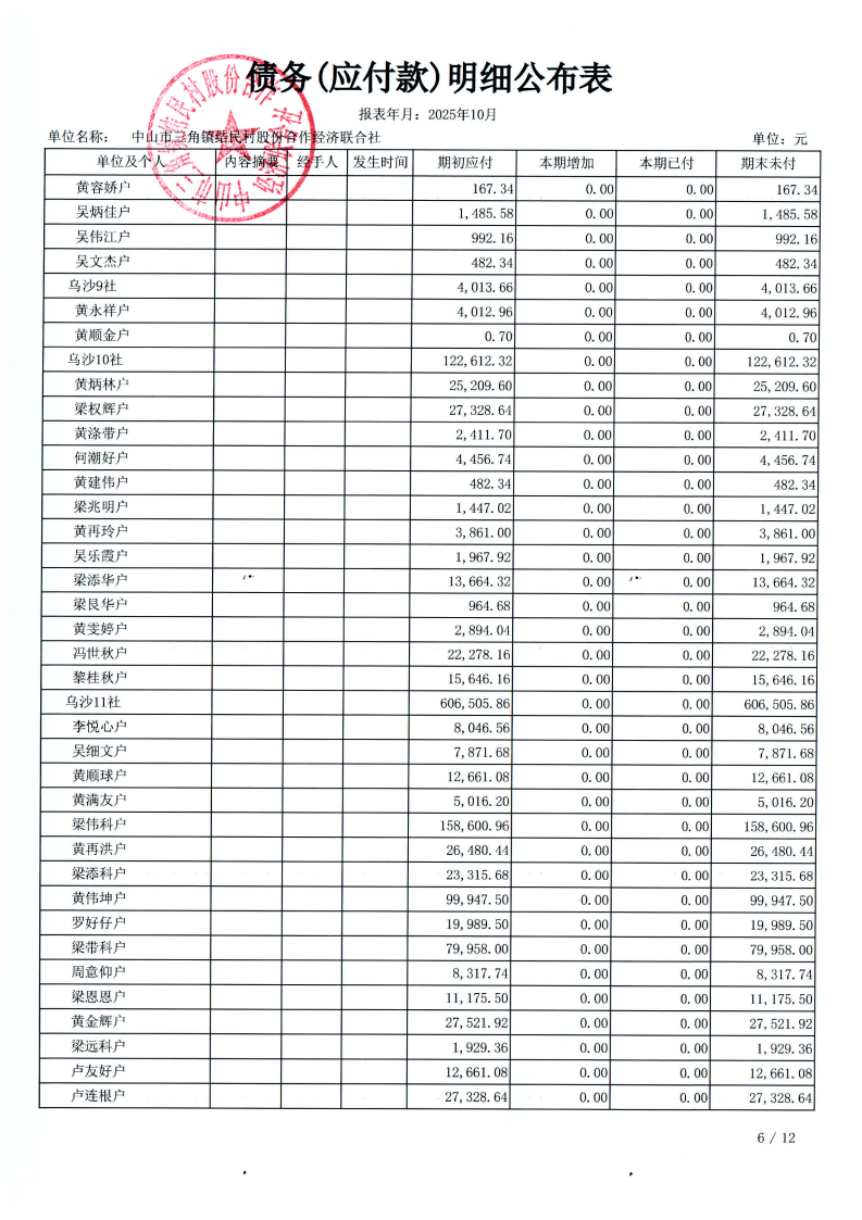 结民村2025年10月财务公开_20.png