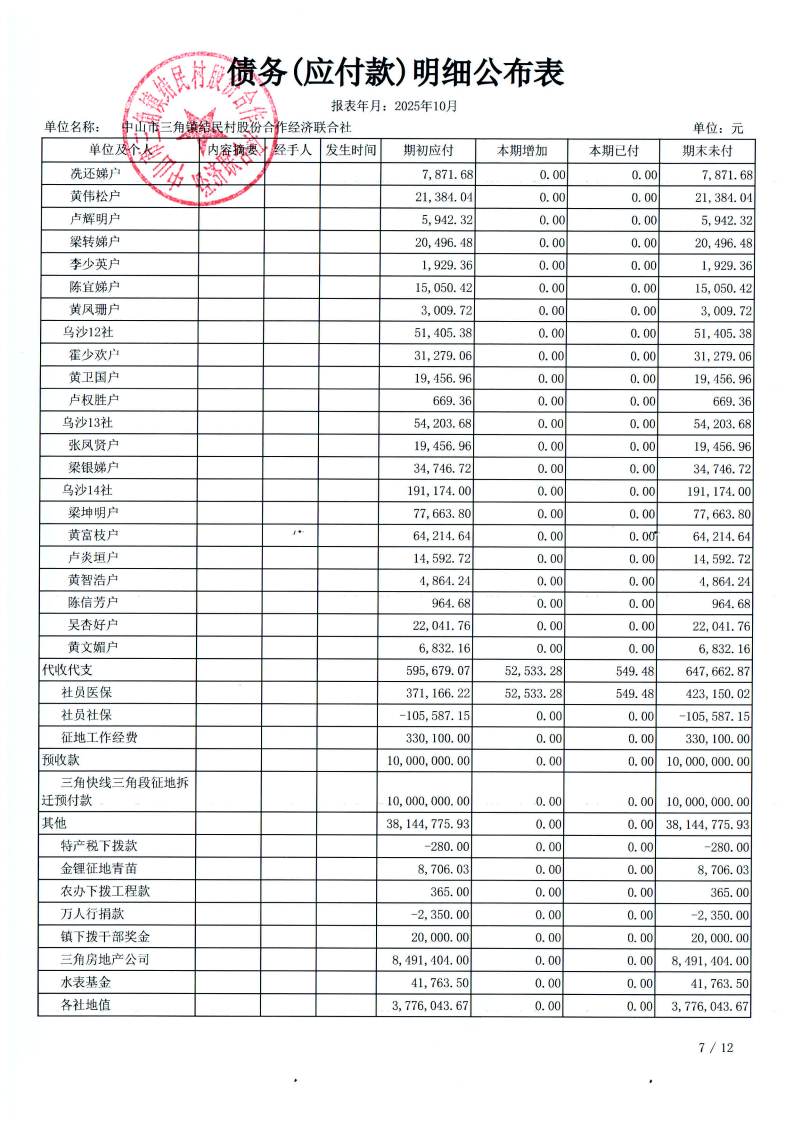 结民村2025年10月财务公开_21.png