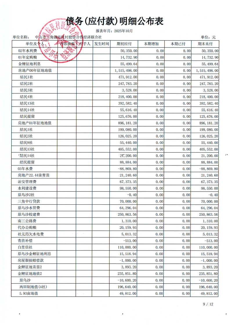 结民村2025年10月财务公开_23.png