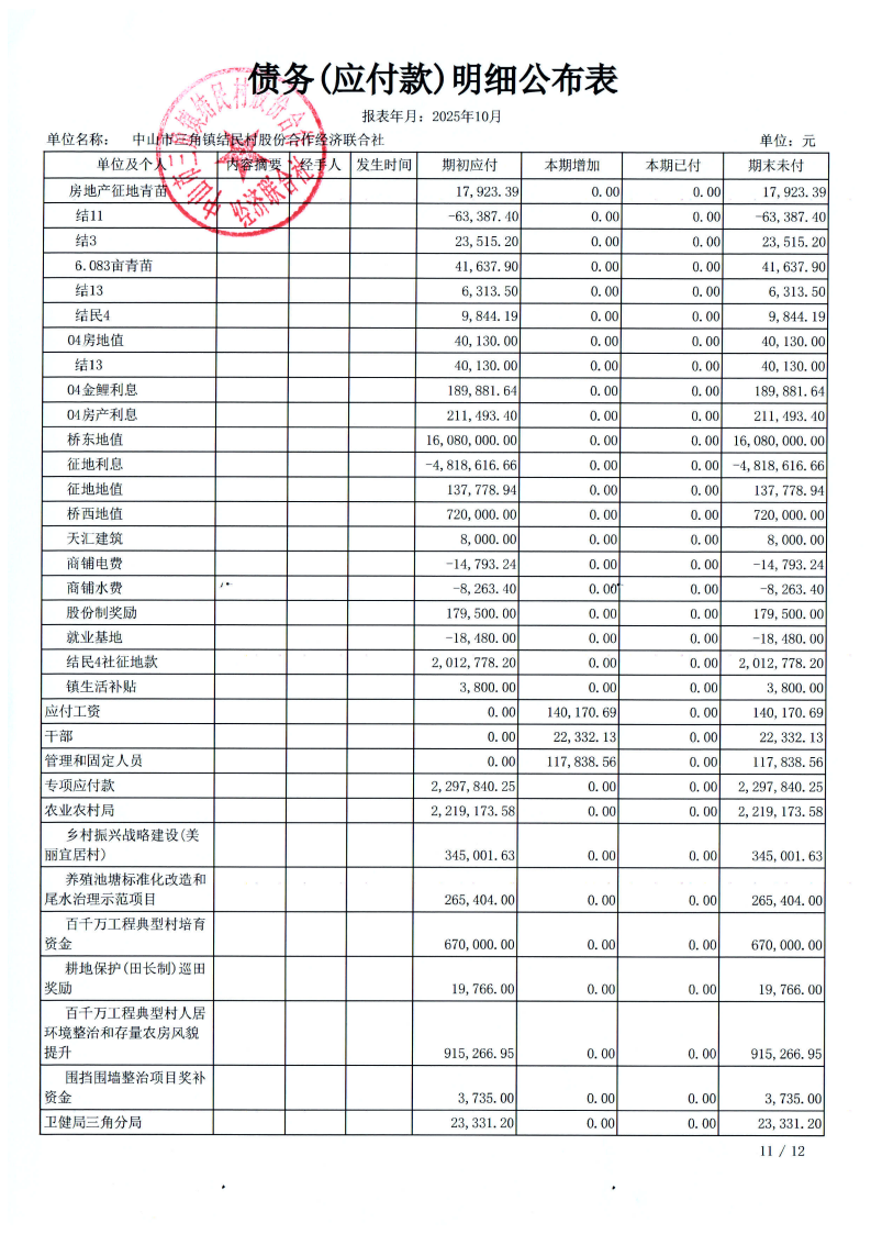 结民村2025年10月财务公开_25.png