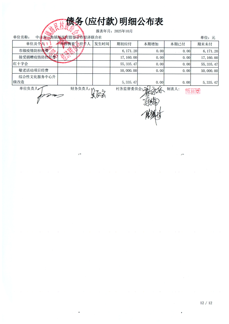 结民村2025年10月财务公开_26.png