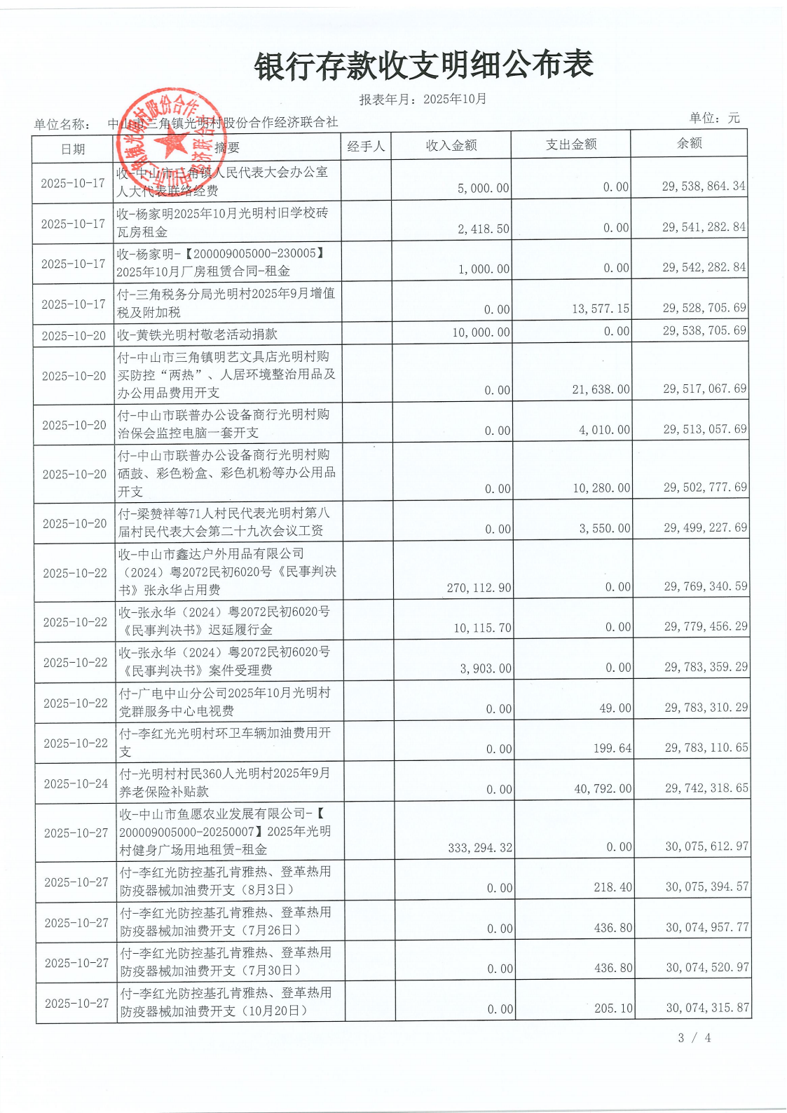 光明村2025年10月财务公开_04.png