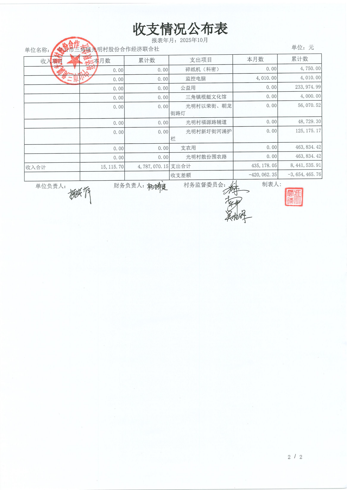 光明村2025年10月财务公开_07.png
