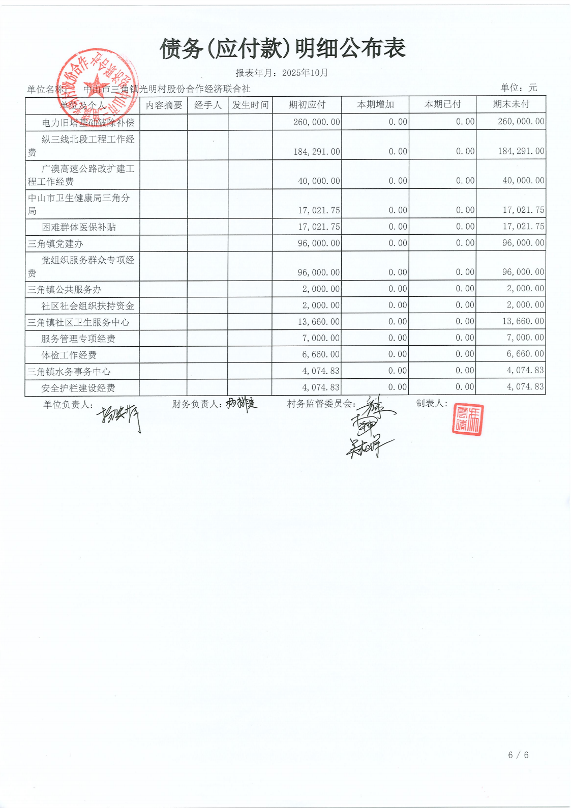 光明村2025年10月财务公开_17.png
