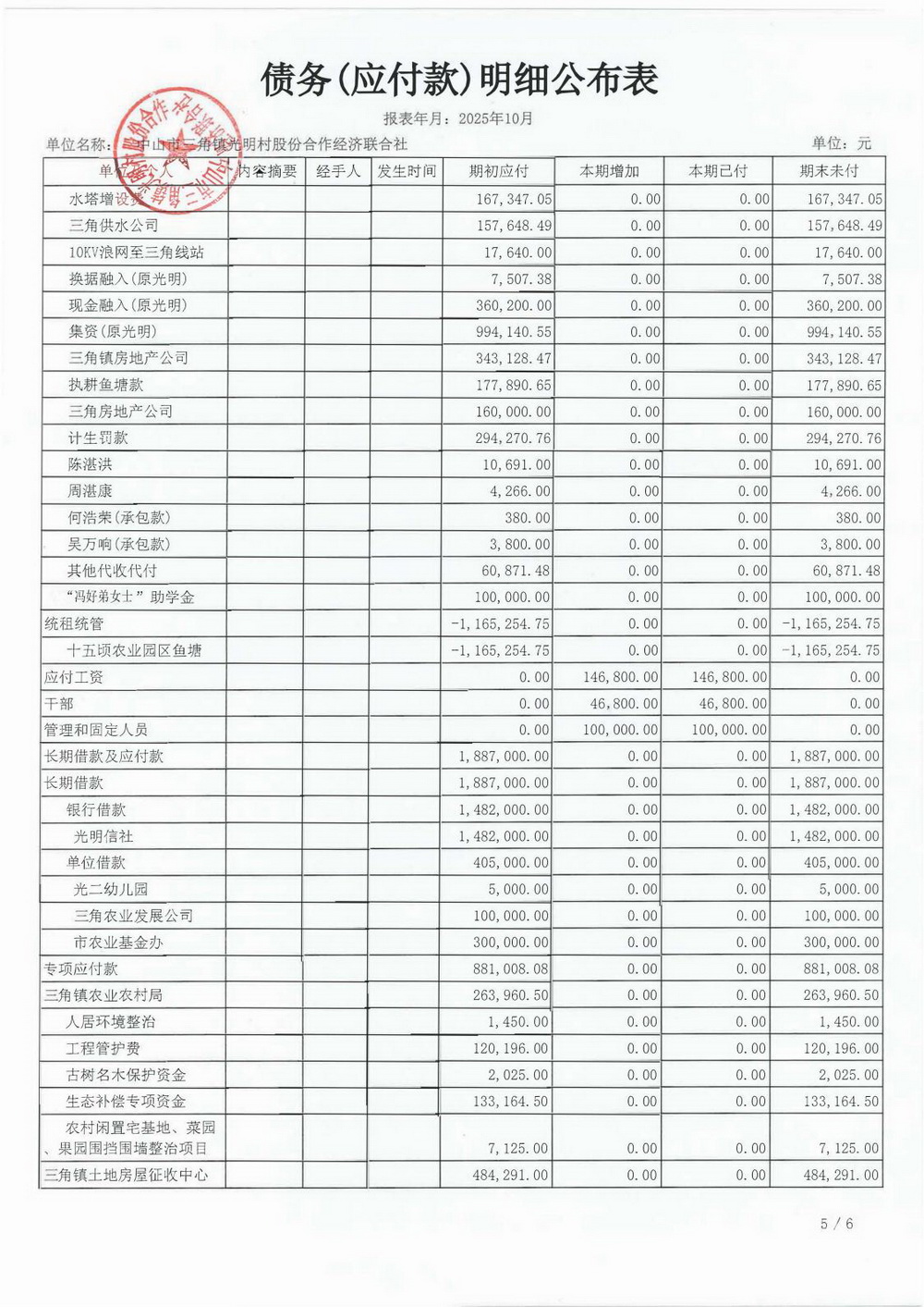 光明村2025年10月财务公开_16.jpg