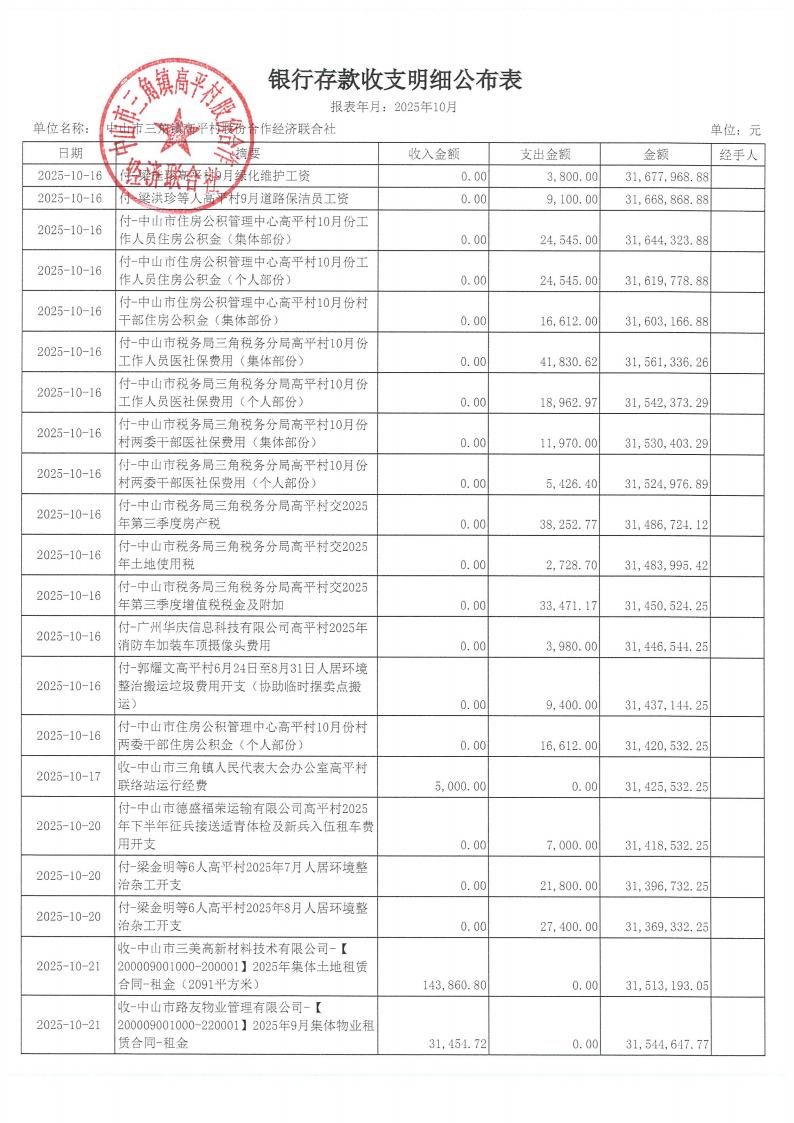 高平村2025年10月财务公开_07.jpg