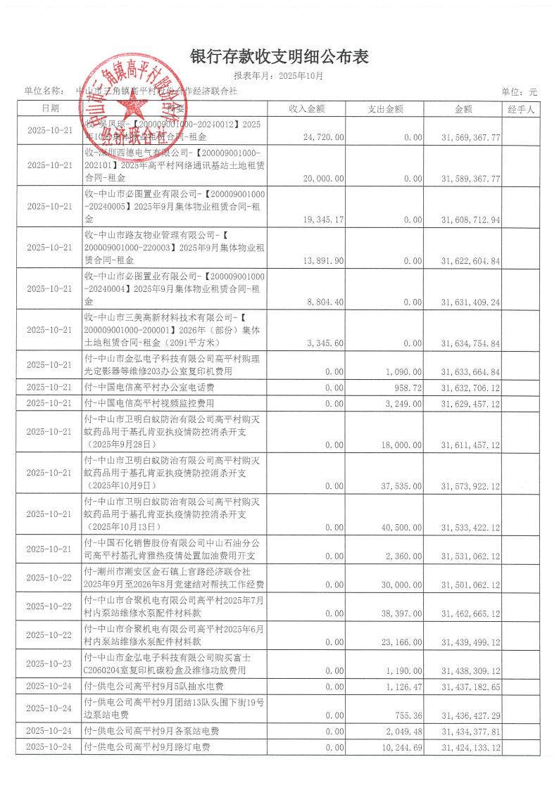 高平村2025年10月财务公开_08.jpg