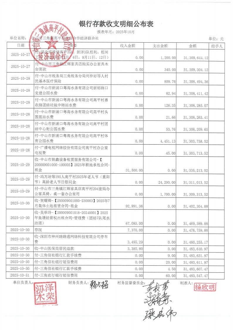 高平村2025年10月财务公开_10.jpg