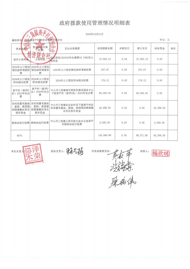 高平村2025年10月财务公开_13.jpg