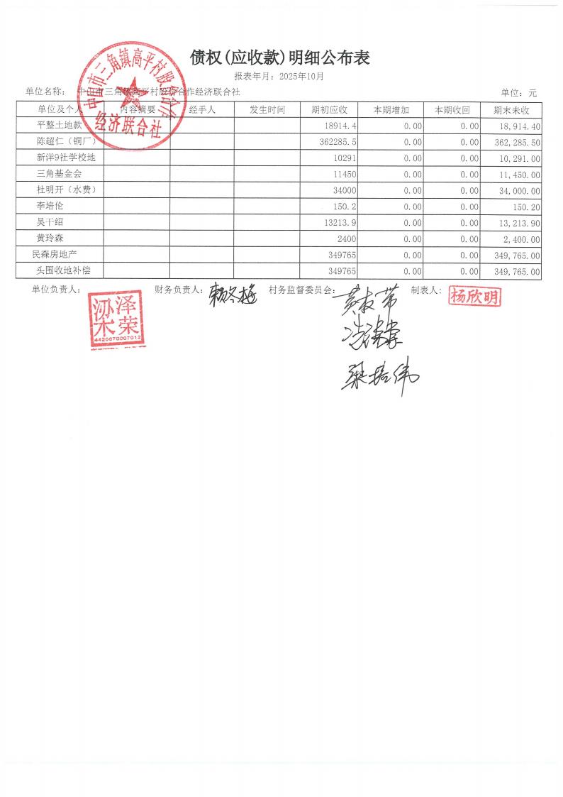 高平村2025年10月财务公开_17.jpg