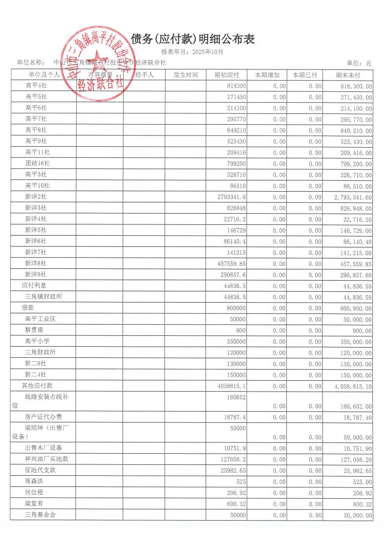 高平村2025年10月财务公开_22.jpg