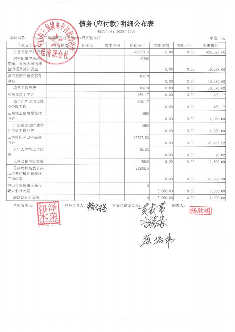 高平村2025年10月财务公开_25.jpg