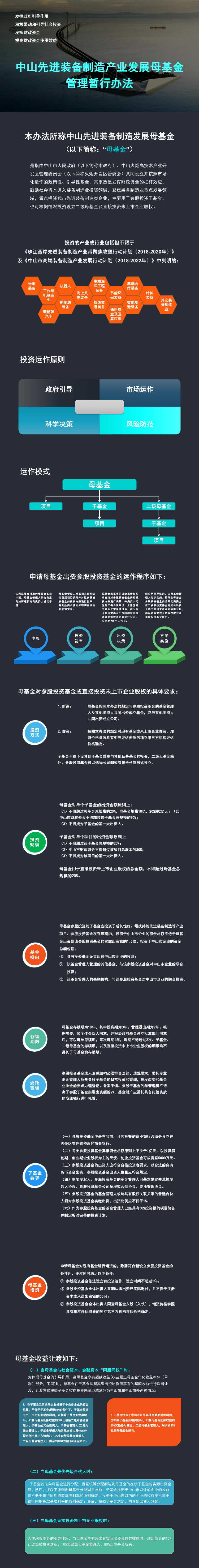 【政策性解读】中山先进装备制造产业发展母基金.png