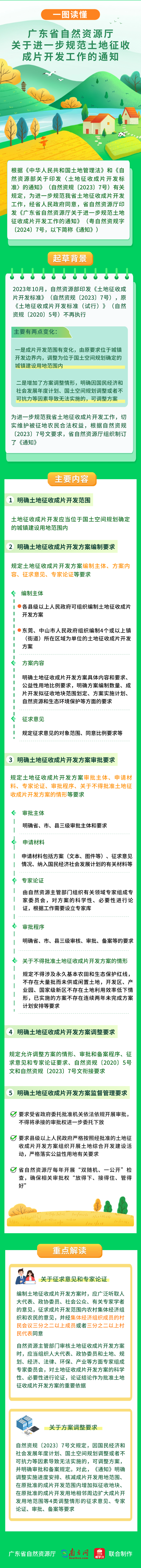 一图读懂《广东省自然资源厅关于进一步规范土地征收成片开发工作的通知》.png