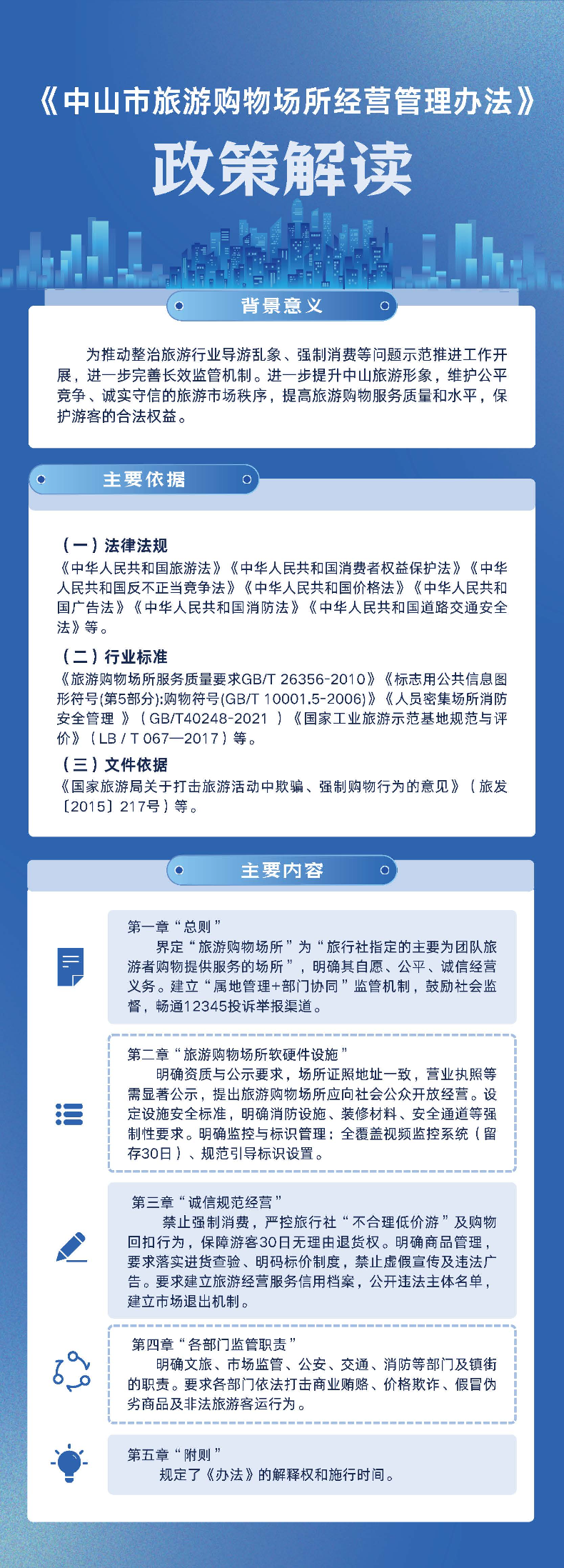 《中山市旅游购物场所经营管理办法》政策解读.jpg