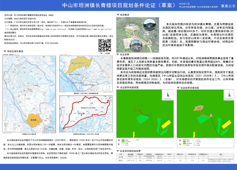 附件:《中山市坦洲镇长青楼项目规划条件论证》草案公示.jpg