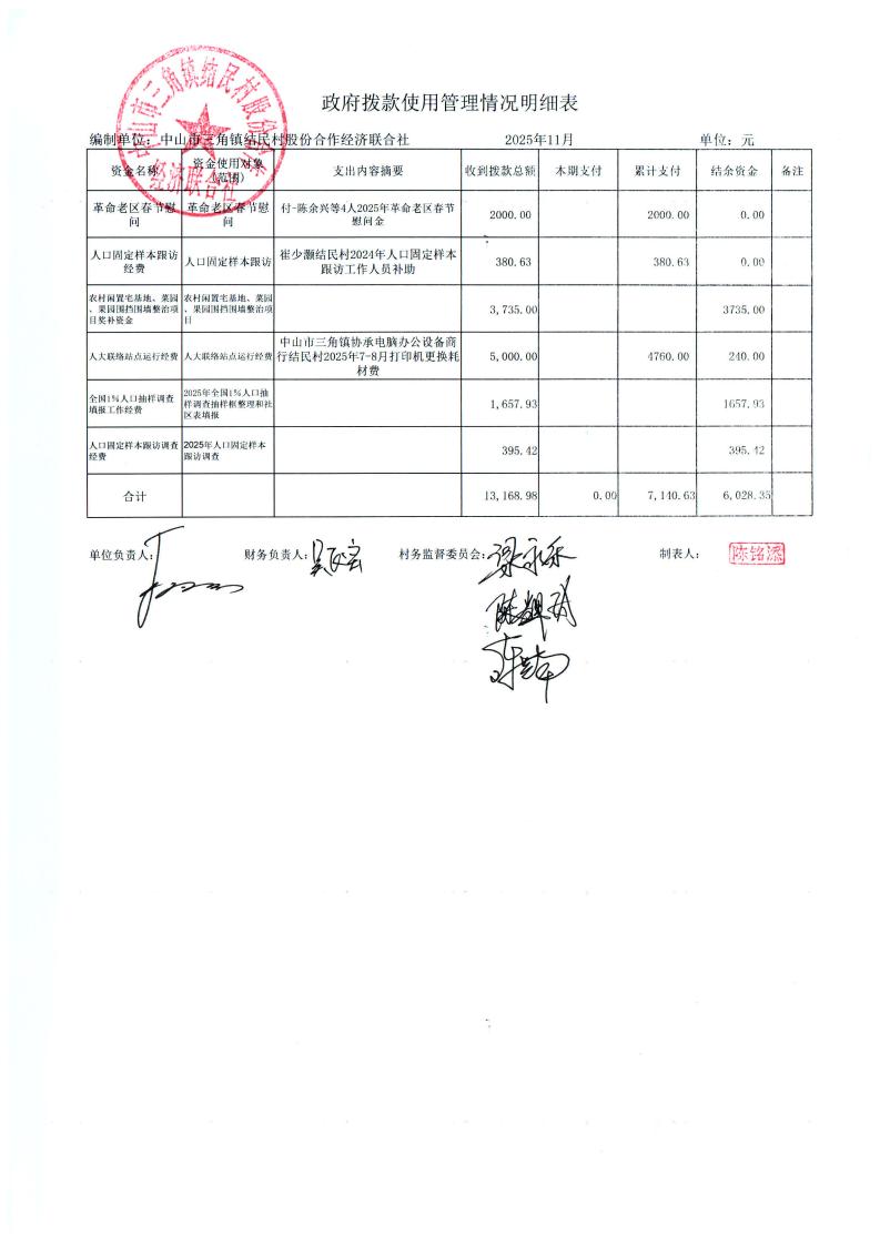 结民村2025年11月财务公开_02.jpg