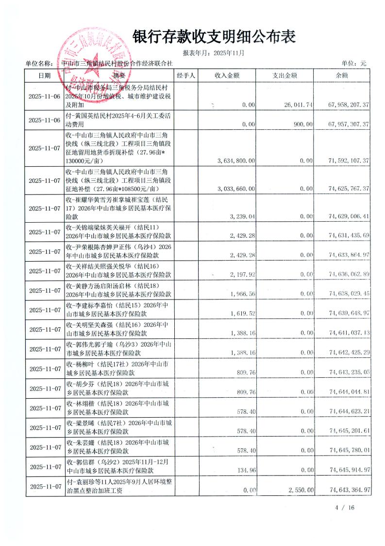 结民村2025年11月财务公开_07.jpg