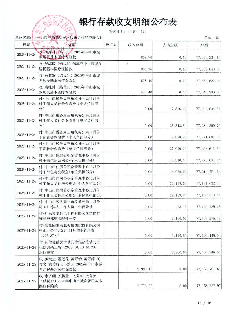 结民村2025年11月财务公开_16.jpg