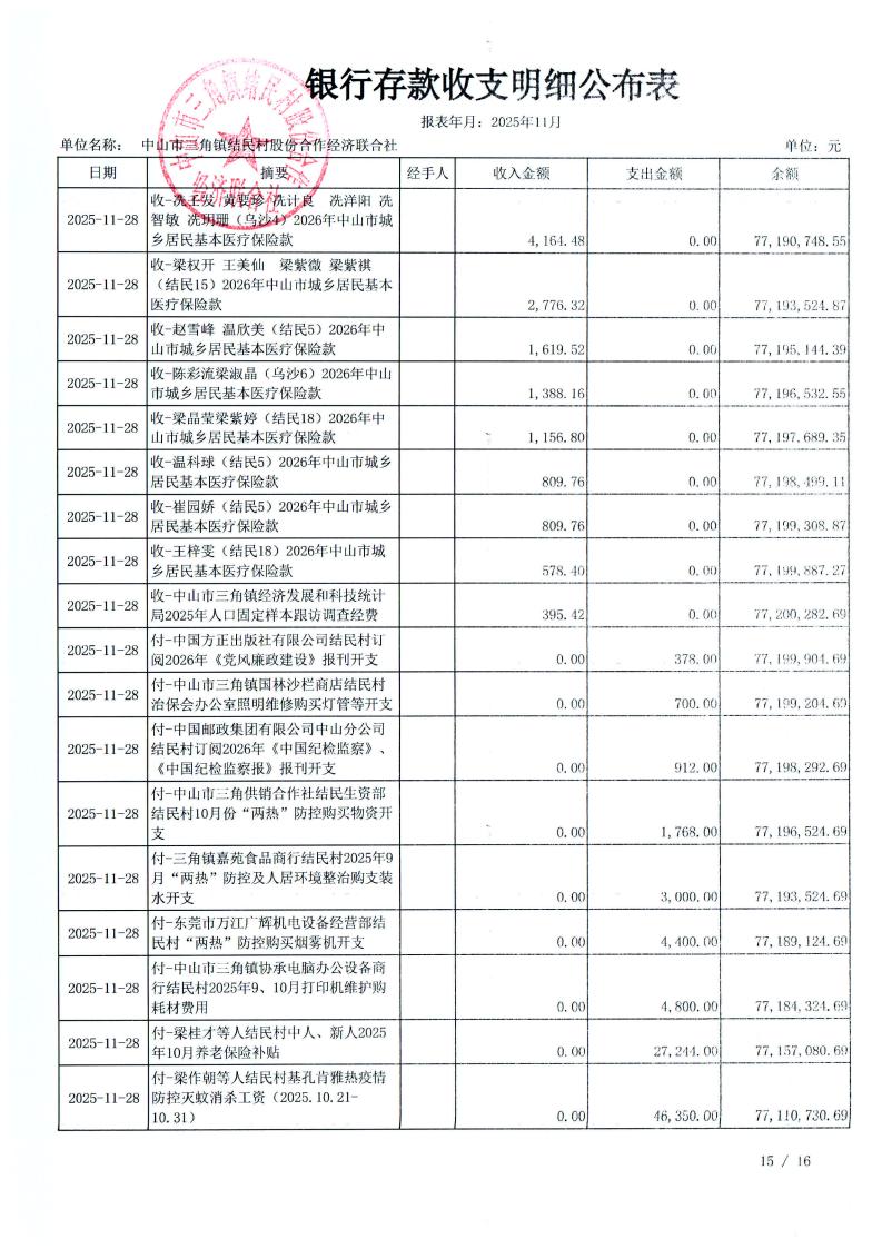 结民村2025年11月财务公开_18.jpg