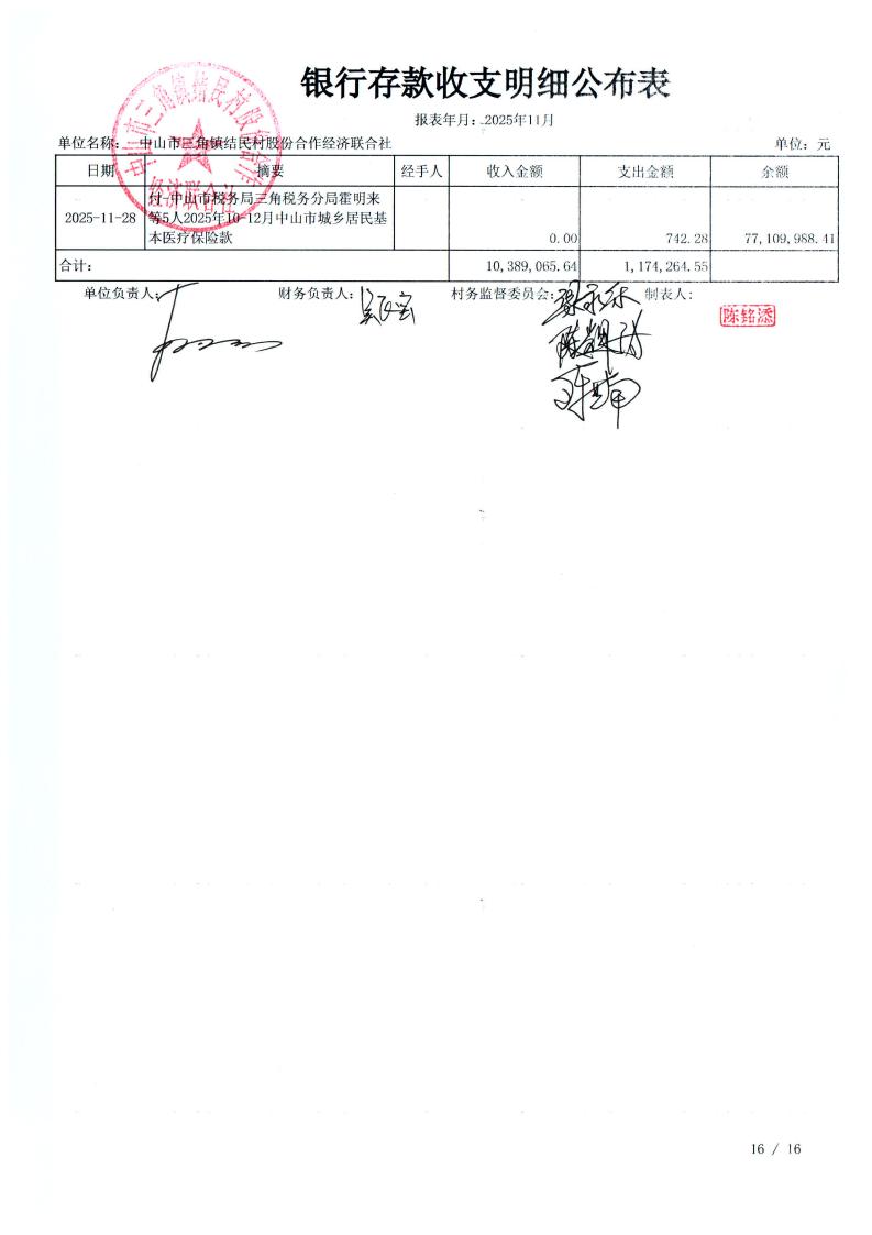 结民村2025年11月财务公开_19.jpg