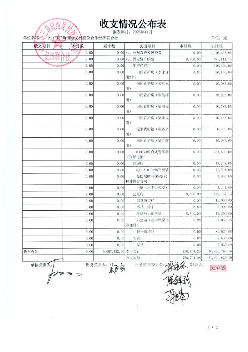 结民村2025年11月财务公开_21.jpg