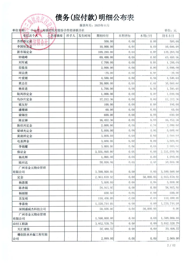 结民村2025年11月财务公开_26.jpg