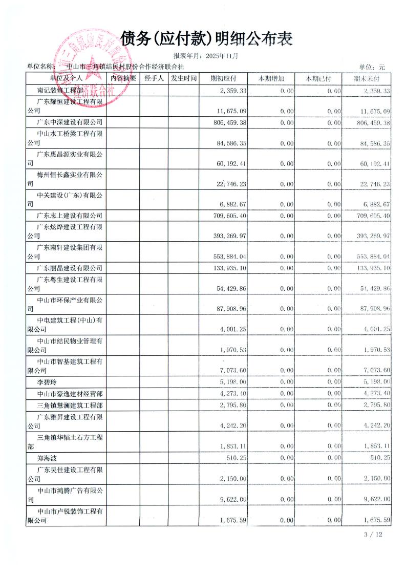 结民村2025年11月财务公开_27.jpg