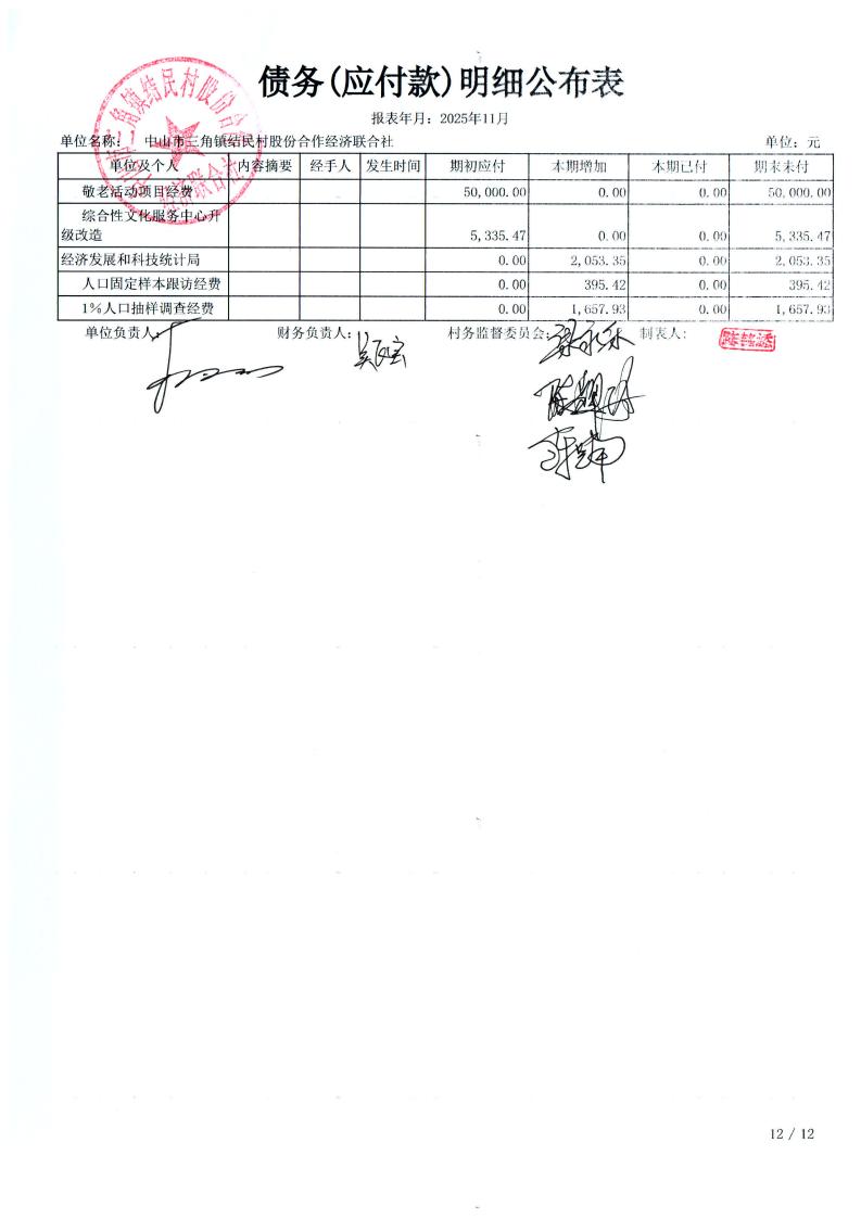 结民村2025年11月财务公开_36.jpg