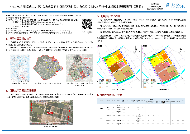 附件:《中山市坦洲镇永二片区(2303单元)05街区E5-02、SQ020101地块控制性详细规划局部调整》草案公示.jpg