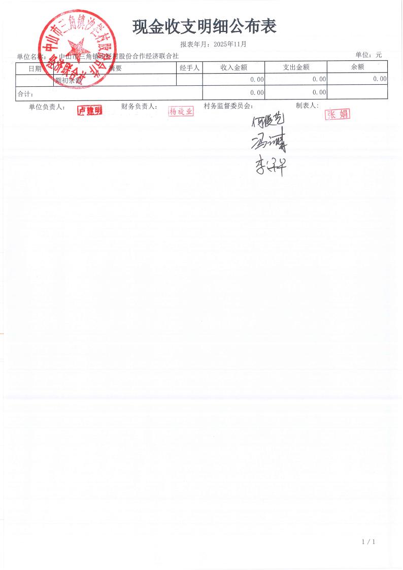 沙栏村2025年11月财务公开_01.jpg