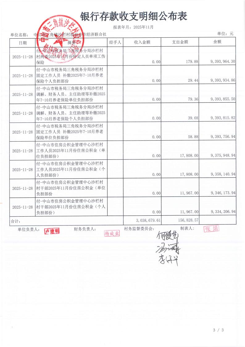 沙栏村2025年11月财务公开_04.jpg