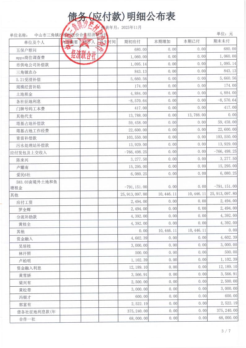 沙栏村2025年11月财务公开_12.jpg
