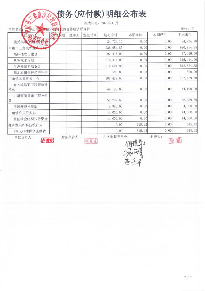 沙栏村2025年11月财务公开_16.jpg