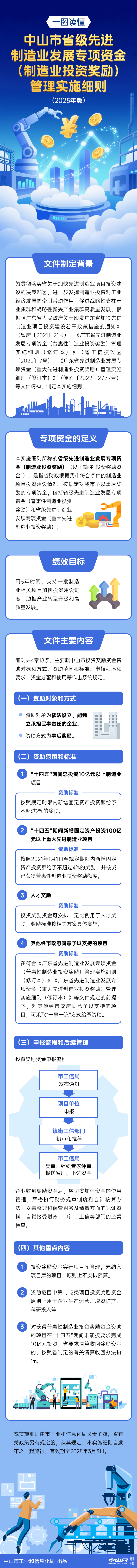 图片解读】中山市省级先进制造业发展专项资金（制造业投资奖励）管理实施细则（2025年版）解读.png