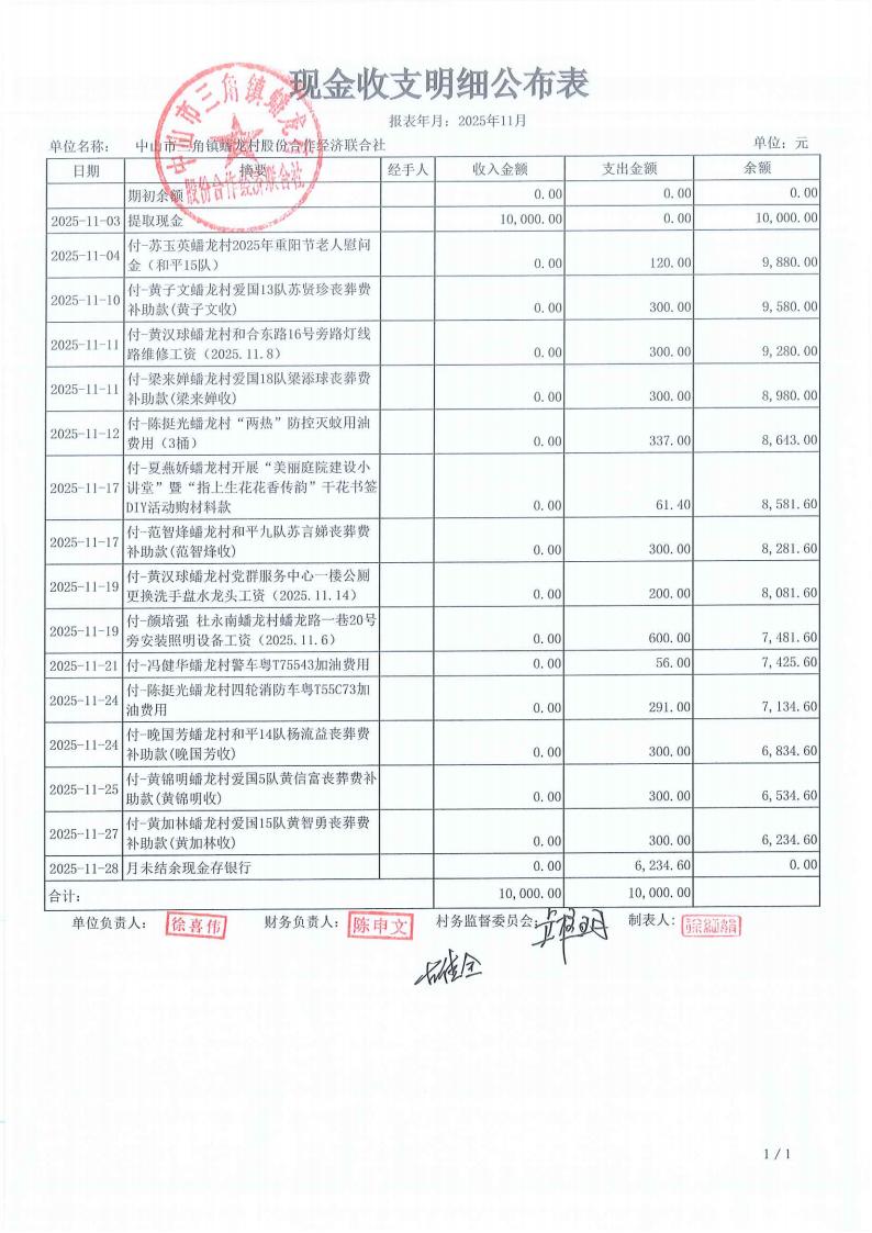 蟠龙村2025年11月份财务公开_01.jpg
