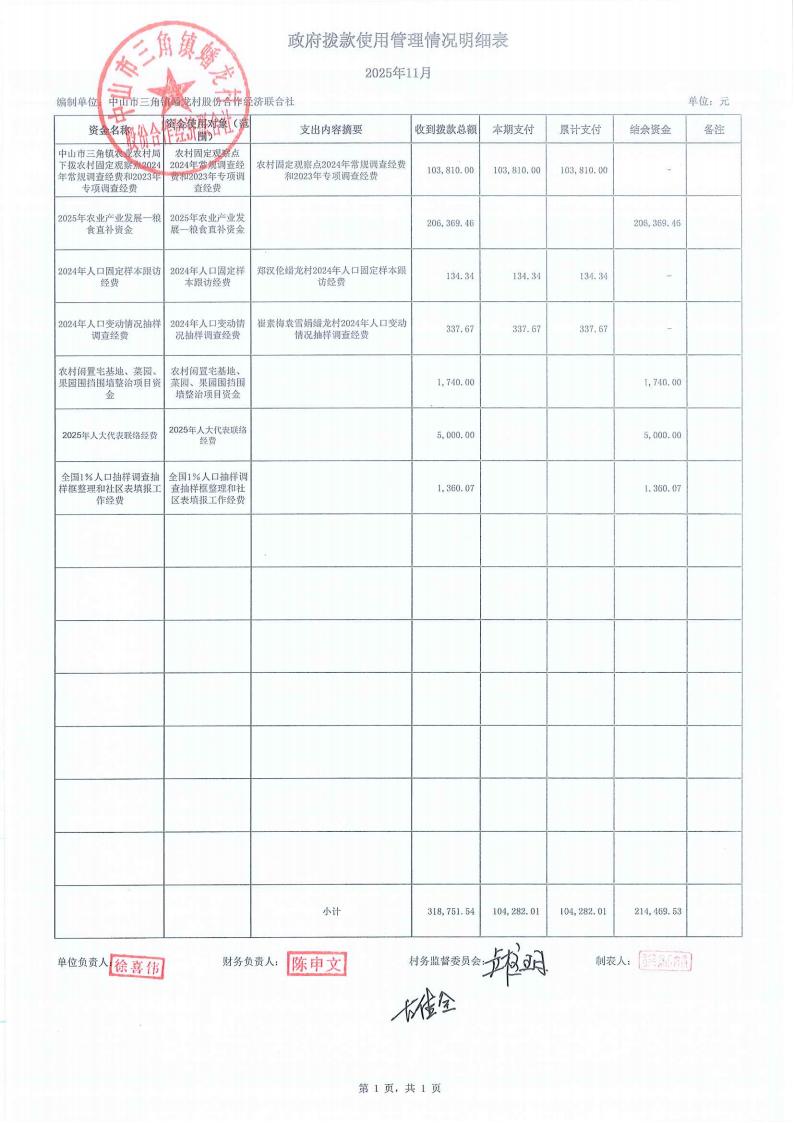 蟠龙村2025年11月份财务公开_03.jpg