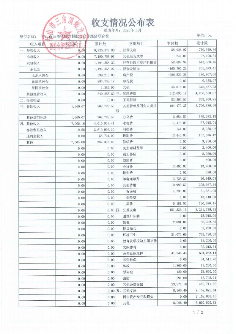 蟠龙村2025年11月份财务公开_04.jpg